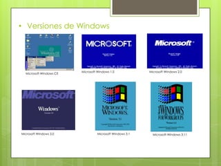 • Versiones de Windows




                         Microsoft Windows 1.0             Microsoft Windows 2.0
  Microsoft Windows CE




Microsoft Windows 3.0              Microsoft Windows 3.1     Microsoft Windows 3.11
 
