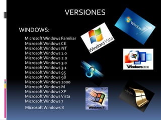 VERSIONES

WINDOWS:
 Microsoft Windows Familiar
 Microsoft Windows CE
 Microsoft Windows NT
 Microsoft Windows 1.0
 Microsoft Windows 2.0
 Microsoft Windows 3.0
 Microsoft Windows 3.1
 Microsoft Windows 95
 Microsoft Windows 98
 Microsoft Windows 2000
 Microsoft Windows M
 Microsoft Windows XP
 Microsoft Windows Vista
 Microsoft Windows 7
 Microsoft Windows 8
 