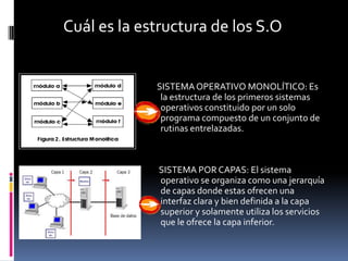 Cuál es la estructura de los S.O


             SISTEMA OPERATIVO MONOLÍTICO: Es
              la estructura de los primeros sistemas
              operativos constituido por un solo
              programa compuesto de un conjunto de
              rutinas entrelazadas.



             SISTEMA POR CAPAS: El sistema
             operativo se organiza como una jerarquía
             de capas donde estas ofrecen una
             interfaz clara y bien definida a la capa
             superior y solamente utiliza los servicios
             que le ofrece la capa inferior.
 