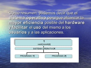 Como resumen, podemos decir que el
sistema operativo persigue alcanzar la
mayor eficiencia posible del hardware
y facilitar el uso del mismo a los
usuarios y a las aplicaciones.
 