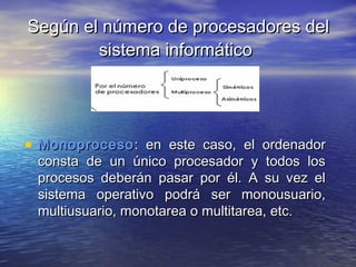Según el número de procesadores del
        sistema informático




• Monoproceso : en este caso, el ordenador
 consta de un único procesador y todos los
 procesos deberán pasar por él. A su vez el
 sistema operativo podrá ser monousuario,
 multiusuario, monotarea o multitarea, etc.
 