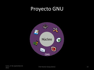 Proyecto GNU




lunes, 17 de septiembre de
                               Prof. Kramer Garay Gómez   13
2012
 