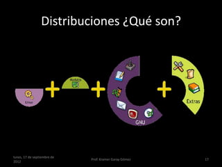 Distribuciones ¿Qué son?




lunes, 17 de septiembre de
                             Prof. Kramer Garay Gómez   17
2012
 