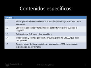 Contenidos específicos
Unidad I
1.1             Visión global del contenido del proceso de aprendizaje propuesto en la
                asignatura.
1.2             Conceptos generales y fundamentos del Software Libre. ¿Qué es el
                copyleft?
1.3             Categorías de Software Libre y no Libre
1.4             Introducción y licencia pública GNU (GPL). proyecto GNU, ¿Que es el
                GNU/Linux?
1.5             Características de linux, particiones y cargadores MBR, procesos de
                inicialización de terminales.




lunes, 17 de septiembre de
                                       Prof. Kramer Garay Gómez                          6
2012
 