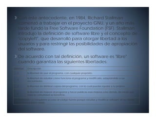 Con este antecedente, en 1984, Richard Stallman
   comenzó a trabajar en ell proyecto GNU, y un año más
            ó t b j                      t GNU        ñ   á
   tarde fundó la Free Software Foundation (FSF). Stallman
   introdujo la definición de software libre y el concepto de
   "copyleft", que desarrolló para otorgar libertad a los
   "     l ft"     d       lló         t      lib t d l
   usuarios y para restringir las posibilidades de apropiación
   del software.
   De acuerdo con tal definición, un software es "libre"
   cuando garantiza las siguientes libertades:
Libertad   Descripción
  1        la libertad de usar el programa, con cualquier propósito.

           la libertad de estudiar cómo funciona el programa y modificarlo, adaptándolo a tus
  2
           necesidades.

  3        la libertad de distribuir copias del programa, con lo cual puedes ayudar a tu prójimo.

           la libertad de mejorar el programa y hacer públicas esas mejoras a los demás, de modo que
  4
           toda la comunidad se beneficie.

Las libertades 1 y 3 requieren acceso al código fuente porque estudiar y modificar software sin su código
fuente es muy poco viable.
 