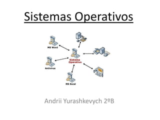 Sistemas Operativos




   Andrii Yurashkevych 2ºB
 