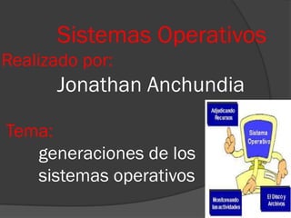 Sistemas Operativos
Realizado por:
      Jonathan Anchundia

Tema:
   generaciones de los
   sistemas operativos
 