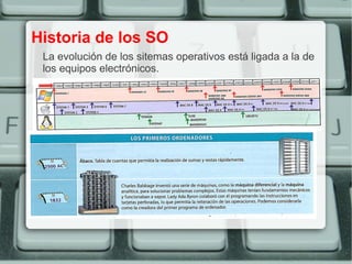 Historia de los SO
 La evolución de los sitemas operativos está ligada a la de
 los equipos electrónicos.
 
