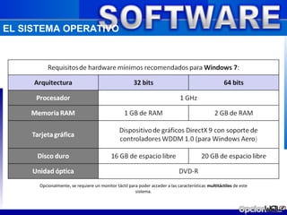 EL SISTEMA OPERATIVO




      Opcionalmente, se requiere un monitor táctil para poder acceder a las características multitáctiles de este
                                                      sistema.
 