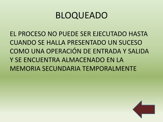 BLOQUEADO
EL PROCESO NO PUEDE SER EJECUTADO HASTA
CUANDO SE HALLA PRESENTADO UN SUCESO
COMO UNA OPERACIÓN DE ENTRADA Y SALIDA
Y SE ENCUENTRA ALMACENADO EN LA
MEMORIA SECUNDARIA TEMPORALMENTE
 