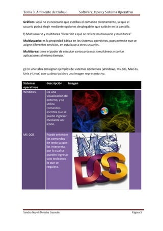 Tema 3: Ambiente de trabajo                Software, tipos y Sistema Operativo

Gráficos: aquí no es necesario que escribas el comando directamente, ya que el
usuario podrá elegir mediante opciones desplegables que saldrán en la pantalla.

f) Multiusuario y multitarea “Describir a qué se refiere multiusuario y multitarea”

Multiusuario: es la propiedad básica en los sistemas operativos, pues permite que se
asigne diferentes servicios, en esta base a otros usuarios.

Multitarea: tiene el poder de ejecutar varios procesos simultáneos y contar
aplicaciones al mismo tiempo.



g) En una tabla consignar ejemplos de sistemas operativos (Windows, ms-dos, Mac os,
Unix y Linux) con su descripción y una imagen representativa.

Sistemas         descripción      Imagen
operativos
Windows          Da una
                 visualización del
                 entorno, y se
                 utiliza
                 comandos
                 escritos que se
                 puede ingresar
                 mediante un
                 icono.


MS-DOS           Puede entender
                 los comandos
                 de texto ya que
                 los interpreta,
                 por lo cual se
                 pueden ingresar
                 solo tecleando
                 lo que se
                 requiera.




Sandra Nayeli Méndez Guzmán                                                           Página 5
 