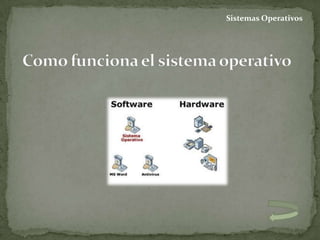 Sistemas Operativos
 