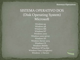 Sistemas Operativos


SISTEMA OPERATIVO DOS
  (Disk Operating System)
         Microsoft
          Windows 95
         Windows 98
         Windows ME
         Windows NT
        Windows 2000
      Windows 2000 server
         Windows XP
      Windows Server 2003
         Windows CE
        Windows Mobile
      Windows XP 64 bits
    Windows Vista (Longhorn)
       Windows 7 (Seven)
 