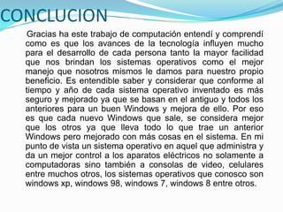 CONCLUCION
Gracias ha este trabajo de computación entendí y comprendí
como es que los avances de la tecnología influyen mucho
para el desarrollo de cada persona tanto la mayor facilidad
que nos brindan los sistemas operativos como el mejor
manejo que nosotros mismos le damos para nuestro propio
beneficio. Es entendible saber y considerar que conforme al
tiempo y año de cada sistema operativo inventado es más
seguro y mejorado ya que se basan en el antiguo y todos los
anteriores para un buen Windows y mejora de ello. Por eso
es que cada nuevo Windows que sale, se considera mejor
que los otros ya que lleva todo lo que trae un anterior
Windows pero mejorado con más cosas en el sistema. En mi
punto de vista un sistema operativo en aquel que administra y
da un mejor control a los aparatos eléctricos no solamente a
computadoras sino también a consolas de video, celulares
entre muchos otros, los sistemas operativos que conosco son
windows xp, windows 98, windows 7, windows 8 entre otros.
 