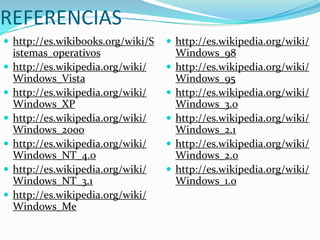 REFERENCIAS
 http://es.wikibooks.org/wiki/S
istemas_operativos
 http://es.wikipedia.org/wiki/
Windows_Vista
 http://es.wikipedia.org/wiki/
Windows_XP
 http://es.wikipedia.org/wiki/
Windows_2000
 http://es.wikipedia.org/wiki/
Windows_NT_4.0
 http://es.wikipedia.org/wiki/
Windows_NT_3.1
 http://es.wikipedia.org/wiki/
Windows_Me
 http://es.wikipedia.org/wiki/
Windows_98
 http://es.wikipedia.org/wiki/
Windows_95
 http://es.wikipedia.org/wiki/
Windows_3.0
 http://es.wikipedia.org/wiki/
Windows_2.1
 http://es.wikipedia.org/wiki/
Windows_2.0
 http://es.wikipedia.org/wiki/
Windows_1.0
 