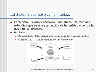 1.3 Sistema operativo como interfaz.
Capa entre usuario y hardware, que ofrece una máquina
extendida que es una abstracción de la realidad y contra la
que van los procesos.
Ventajas:
Comodidad: Mejor usabilidad para usuario y programador.
Portabilidad: Independencia con el hardware.

Escuela Universitaria de Informática (Segovia).

12

 