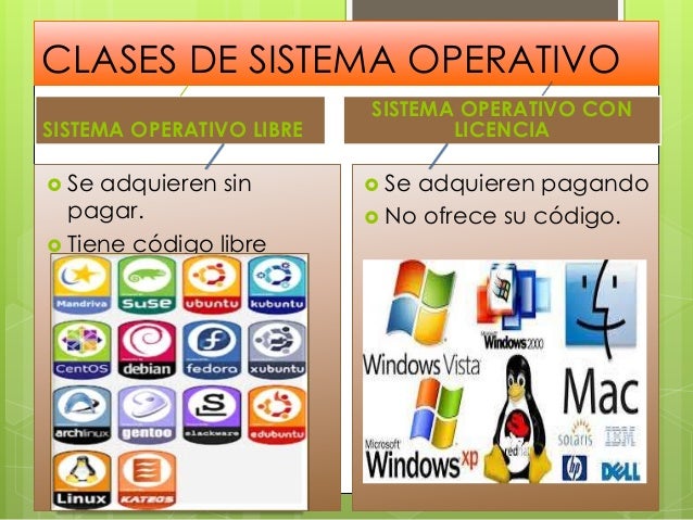 Sistemas operativos