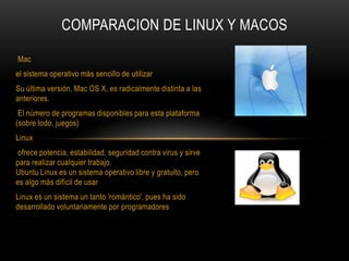 COMPARACION DE LINUX Y MACOS
Mac
el sistema operativo más sencillo de utilizar
Su última versión, Mac OS X, es radicalmente distinta a las
anteriores.

El número de programas disponibles para esta plataforma
(sobre todo, juegos)
Linux
ofrece potencia, estabilidad, seguridad contra virus y sirve
para realizar cualquier trabajo.
Ubuntu Linux es un sistema operativo libre y gratuito, pero
es algo más difícil de usar
Linux es un sistema un tanto 'romántico', pues ha sido
desarrollado voluntariamente por programadores

 