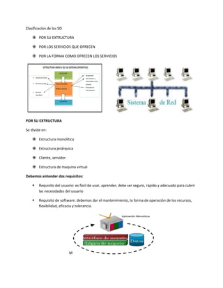 Clasificación de los SO
 POR SU EXTRUCTURA
 POR LOS SERVICIOS QUE OFRECEN
 POR LA FORMA COMO OFRECEN LOS SERVICIOS

POR SU EXTRUCTURA
Se divide en:
 Estructura monolítica
 Estructura jerárquica
 Cliente, servidor
 Estructura de maquina virtual
Debemos entender dos requisitos:


Requisito del usuario: es fácil de usar, aprender, debe ser seguro, rápido y adecuado para cubrir
las necesidades del usuario



Requisito de software: debemos dar el mantenimiento, la forma de operación de los recursos,
flexibilidad, eficacia y tolerancia.

M

 