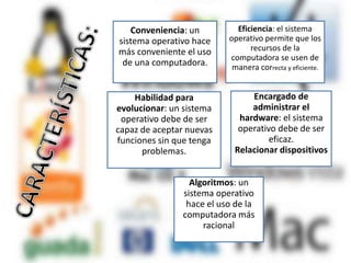 Conveniencia: un
sistema operativo hace
más conveniente el uso
de una computadora.
Eficiencia: el sistema
operativo permite que los
recursos de la
computadora se usen de
manera correcta y eficiente.
Habilidad para
evolucionar: un sistema
operativo debe de ser
capaz de aceptar nuevas
funciones sin que tenga
problemas.
Encargado de
administrar el
hardware: el sistema
operativo debe de ser
eficaz.
Relacionar dispositivos
Algoritmos: un
sistema operativo
hace el uso de la
computadora más
racional
 