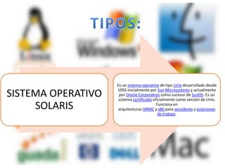 SISTEMA OPERATIVO
SOLARIS
Es un sistema operativo de tipo Unix desarrollado desde
1992 inicialmente por Sun Microsystems y actualmente
por Oracle Corporation como sucesor de SunOS. Es un
sistema certificado oficialmente como versión de Unix.
Funciona en
arquitecturas SPARC y x86 para servidores y estaciones
de trabajo.
 