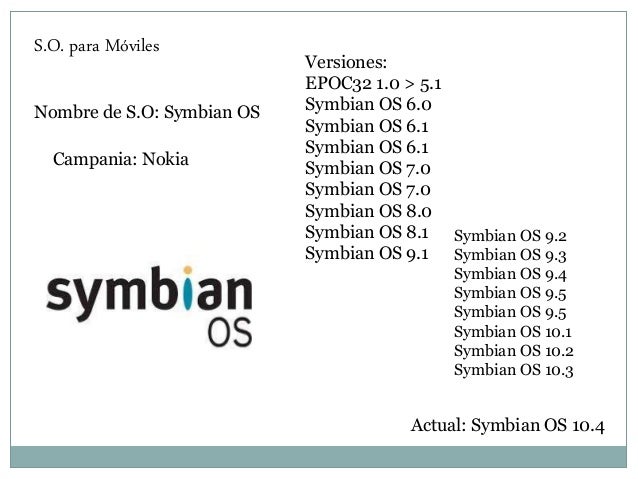 Resultado de imagen para imagenes de las versiones de Symbian