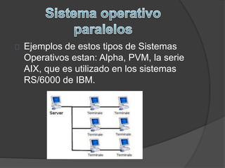 Ejemplos de estos tipos de Sistemas 
Operativos estan: Alpha, PVM, la serie 
AIX, que es utilizado en los sistemas 
RS/6000 de IBM. 
