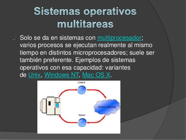 Resultado de imagen para imagen de sistema operativo multiprocesador