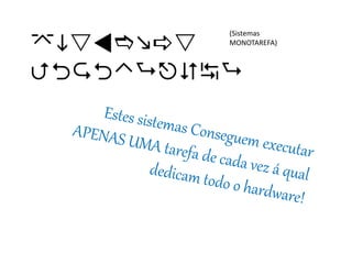 Sistemas 
(Sistemas 
MONOTAREFA) 
MONOTAREFA 
 