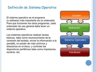 Definición de Sistema Operativo 
El sistema operativo es el programa 
(o software) más importante de un ordenador. 
Para que funcionen los otros programas, cada 
ordenador de uso general debe tener un 
sistema operativo. 
Los sistemas operativos realizan tareas 
básicas, tales como reconocimiento de la 
conexión del teclado, enviar la información a la 
pantalla, no perder de vista archivos y 
directorios en el disco, y controlar los 
dispositivos periféricos tales como impresoras, 
escáner, etc. 
 