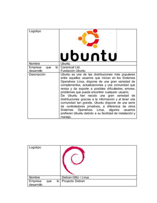 Logotipo 
Nombre Ubuntu 
Empresa que lo 
desarrollo 
Canonical Ltd. 
Fundación Ubuntu 
Descripción Ubuntu es una de las distribuciones más populares 
entre aquellos usuarios que inician en los Sistemas 
Operativos Linux, dispone de una gran variedad de 
complementos, actualizaciones y una comunidad que 
revisa y da soporte a posibles dificultades, errores, 
problemas que pueda encontrar cualquier usuario. 
De Ubuntu han nacido una gran variedad de 
distribuciones gracias a la información y al tener una 
comunidad tan grande, Ubuntu dispone de una serie 
de controladores privativos, a diferencia de otros 
Sistemas Operativos Linux, algunos usuarios 
prefieren Ubuntu debido a su facilidad de instalación y 
manejo. 
Logotipo 
Nombre Debian GNU / Linux 
Empresa que lo 
Proyecto Debian 
desarrollo 
 