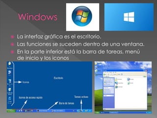  La interfaz gráfica es el escritorio.
 Las funciones se suceden dentro de una ventana.
 En la parte inferior está la barra de tareas, menú
de inicio y los iconos
 