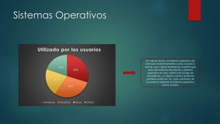 Sistemas Operativos
30%
30%
21%
19%
Utilizado por los usuarios
windows Android Linux Otros
En ciertos textos, el sistema operativo es
llamado indistintamente como núcleo o
kernel, pero debe tenerse en cuenta que
esta identidad entre kernel y sistema
operativo es solo cierta si el núcleo es
monolíticos, un diseño común entre los
primeros sistemas. En caso contrario, es
incorrecto referirse al sistema operativo
como núcleo.
 