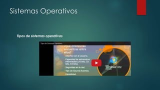 Sistemas Operativos
Tipos de sistemas operativos
 