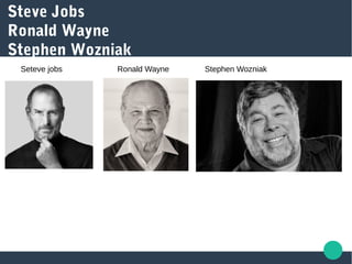 Steve Jobs
Ronald Wayne
Stephen Wozniak
Seteve jobs Ronald Wayne Stephen Wozniak
 