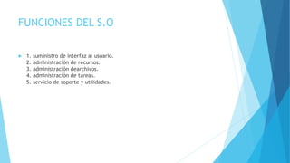 FUNCIONES DEL S.O
 1. suministro de interfaz al usuario.
2. administración de recursos.
3. administración dearchivos.
4. administración de tareas.
5. servicio de soporte y utilidades.
 