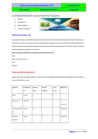  
Centro de Informática y Sistemas ­UCV  Computación I 
kiara vargas  Sistemas Operativos  Presencial 
 
Los principales sistemas fijos de "uso general" para PDA son los siguientes: 
● PalmOS 
● Windows CE 
● Windows Mobile 
●  Window Smartphone 
Sistemas de tiempo real 
Los sistemas de tiempo real se utilizan principalmente en la industria y son sistemas diseñados para funcionar en entornos con                                       
limitaciones de tiempo. Un sistema de tiempo real debe tener capacidad para operar en forma fiable según limitaciones de                                     
tiempo específicas; en otras palabras, debe tener capacidad para procesar adecuadamente la información recibida a intervalos                               
definidos claramente (regulares o de otro tipo). 
Estos son algunos ejemplos de sistemas operativos de tiempo real: 
OS­9; 
RTLinux (RealTime Linux); 
QNX; 
VxWorks. 
Tipos de sistemas operativos 
Existen varios tipos de sistemas operativos, definidos según su capacidad para administrar simultáneamente información de                             
16 bits, 32 bits, 64 bits o más. 
  
Sistema  Programaci
ón 
Usuario 
único 
Usuario 
múltiple 
Tarea 
única 
Multitarea 
DOS  16 bits  X    X   
Windows3.1  16/32 bits  X      no 
preventivo 
Windows95/98/
Me 
32 bits  X      cooperativo 
Windows 
NT/2000 
32 bits    X    preventivo 
Página ­­­­­­­­­­­­­­>5 
 