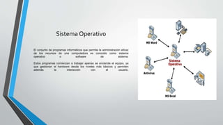 El conjunto de programas informáticos que permite la administración eficaz
de los recursos de una computadora es conocido como sistema
operativo o software de sistema.
Estos programas comienzan a trabajar apenas se enciende el equipo, ya
que gestionan el hardware desde los niveles más básicos y permiten
además la interacción con el usuario.
Sistema Operativo
 