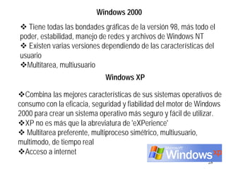 28
v Tiene todas las bondades gráficas de la versión 98, más todo el
poder, estabilidad, manejo de redes y archivos de Windows NT
v Existen varias versiones dependiendo de las características del
usuario
vMultitarea, multiusuario
Windows 2000
vCombina las mejores características de sus sistemas operativos de
consumo con la eficacia, seguridad y fiabilidad del motor de Windows
2000 para crear un sistema operativo más seguro y fácil de utilizar.
vXP no es más que la abreviatura de 'eXPerience'
v Multitarea preferente, multiproceso simétrico, multiusuario,
multimodo, de tiempo real
vAcceso a internet
Windows XP
 