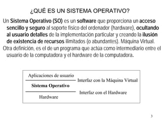 3
¿QUÉ ES UN SISTEMA OPERATIVO?
Aplicaciones de usuario
Sistema Operativo
Hardware
Interfaz con la Máquina Virtual
Interfaz con el Hardware
Un Sistema Operativo (SO) es un software que proporciona un acceso
sencillo y seguro al soporte físico del ordenador (hardware), ocultando
al usuario detalles de la implementación particular y creando la ilusión
de existencia de recursos ilimitados (o abundantes). Máquina Virtual.
Otra definición, es el de un programa que actúa como intermediario entre el
usuario de la computadora y el hardware de la computadora.
 