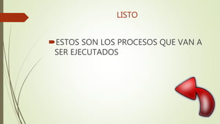 LISTO
ESTOS SON LOS PROCESOS QUE VAN A
SER EJECUTADOS
 