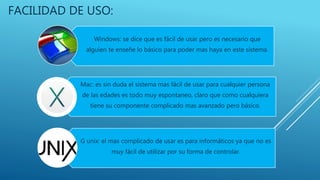 FACILIDAD DE USO:
Windows: se dice que es fácil de usar pero es necesario que
alguien te enseñe lo básico para poder mas haya en este sistema.
Mac: es sin duda el sistema mas fácil de usar para cualquier persona
de las edades es todo muy espontaneo, claro que como cualquiera
tiene su componente complicado mas avanzado pero básico.
G unix: el mas complicado de usar es para informáticos ya que no es
muy fácil de utilizar por su forma de controlar.
 