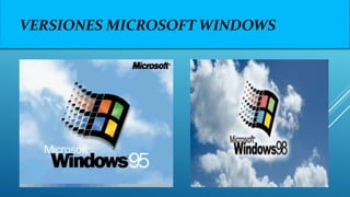 VERSIONES MICROSOFT WINDOWS
 