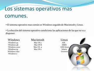 Los sistemas operativos mas
comunes.
Windows Macintosh Linux
Windows 95 Mac OS 7 AIX
Windows 98 Mac OS 8 AMIX
Windows 2000 Mac OS 9 GNU linux
Windows xp Mac OS x Solaris
Windows vista Unxwere
Windows 7
• El sistema operativo mas común es Windows seguido de Macintosh y Linux.
• La elección del sistema operativo condiciona las aplicaciones de las que se va a
disponer.
 