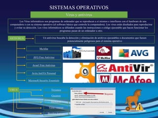SISTEMAS OPERATIVOS
Los Virus informáticos son programas de ordenador que se reproducen a sí mismos e interfieren con el hardware de una
computadora o con su sistema operativo (el software básico que controla la computadora). Los virus están diseñados para reproducirse
y evitar su detección. Los virus informáticos se difunden cuando las instrucciones o código ejecutable que hacen funcionar los
programas pasan de un ordenador a otro.
McAfee
Virus y antivirus
Microsoft Security Essentials
Avira AntiVir Personal
Avast! Free Antivirus
AVG Free Antivirus
ANTIVIRUS Un antivirus buscaba la detección y eliminación de archivos ejecutables o documentos que fuesen
potencialmente peligrosos para el sistema operativo
VIRUS Troyanos
Gusanos
Backdoor
Virus voraces
Bombas logicas
 