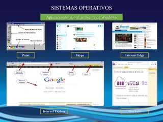 SISTEMAS OPERATIVOS
Aplicaciones bajo el ambiente de Windows
Paint Skype
Internet Explore
Internet Edge
OneNote
 
