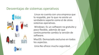 Desventajas de sistemas operativos
Linux no cuenta con una empresa que
lo respalde, por lo que no existe un
verdadero soporte como el de otros
sistemas operativos.
Windows: Es un software no gratuito y
poco flexible, además de que
continuamente cambia la versión de
software.
MacOS: Demasiado exclusivo en todos
los aspectos.
Unix:No ofrece mucha seguridad.
 