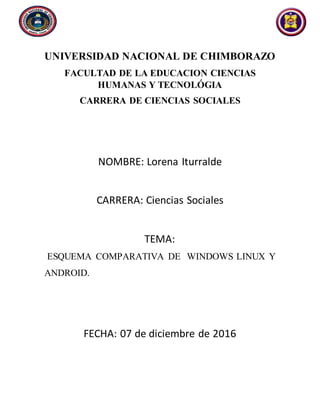 UNIVERSIDAD NACIONAL DE CHIMBORAZO
FACULTAD DE LA EDUCACION CIENCIAS
HUMANAS Y TECNOLÓGIA
CARRERA DE CIENCIAS SOCIALES
NOMBRE: Lorena Iturralde
CARRERA: Ciencias Sociales
TEMA:
ESQUEMA COMPARATIVA DE WINDOWS LINUX Y
ANDROID.
FECHA: 07 de diciembre de 2016
 