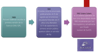 1989
Richard Stallman escribe la
primera versión de la
licencia GNU GPL.
1991
El núcleo Linux es anunciado
públicamente, el 25 de
agosto por el entonces
estudiante finlandés de 21
años Linus Benedict
El 17 de septiembre la
primera versión pública
aparece sobre un servidor
de ftp.
1992 Solaris Solaris
es un sistema operativo de
tipo Unix desarrollado desde
1992 inicialmente por Sun
Microsystems y actualmente
por Oracle
sucesor de SunOS.
 