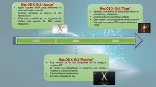 2002 2003 2005
Mac OS X 10.2 “Jaguar”
• Apple Address Book para almacenar la
información de contactos.
• Tambien agregaba el sistema de red
Rendezvous.
• iChat que consistía en un programa de
chateo con soporte de AOL Instant
Messenge.
Mac OS X 10.3 “Panther”
• Esta versión ya no era compatible en los antiguos
modelos G3.
• El Finder fue actualizado e incorpora una interfaz
metálica y búsqueda rápida
• Cambio Rápido de Usuarios
• Soporte integrado de fax.
Mac OS X 10.4 “Tiger”
• Spotlight un sistema de búsqueda basado en
contenidos y metadatos.
• Dashboard se encontraban widgets
• Esta versión tenía soporte de memoria de 64
bits para los nuevos G5, usando el sistema
LP64.
 